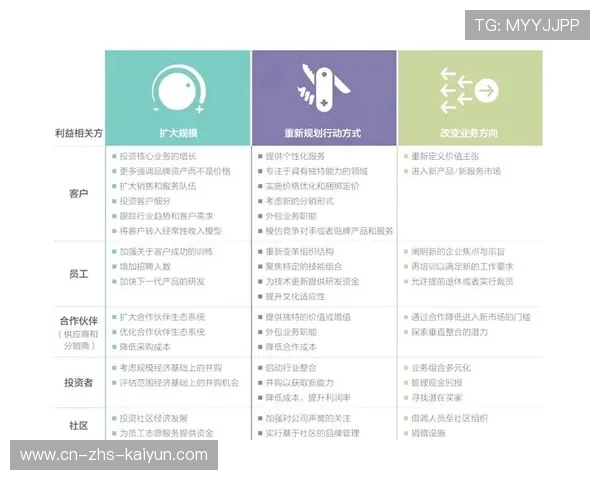 数据驱动决策机制逐步完善 优化节目编排与用户触达效率