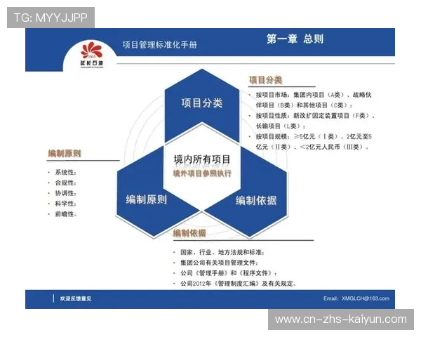 标准化运营流程手册普及 降低新人培训成本